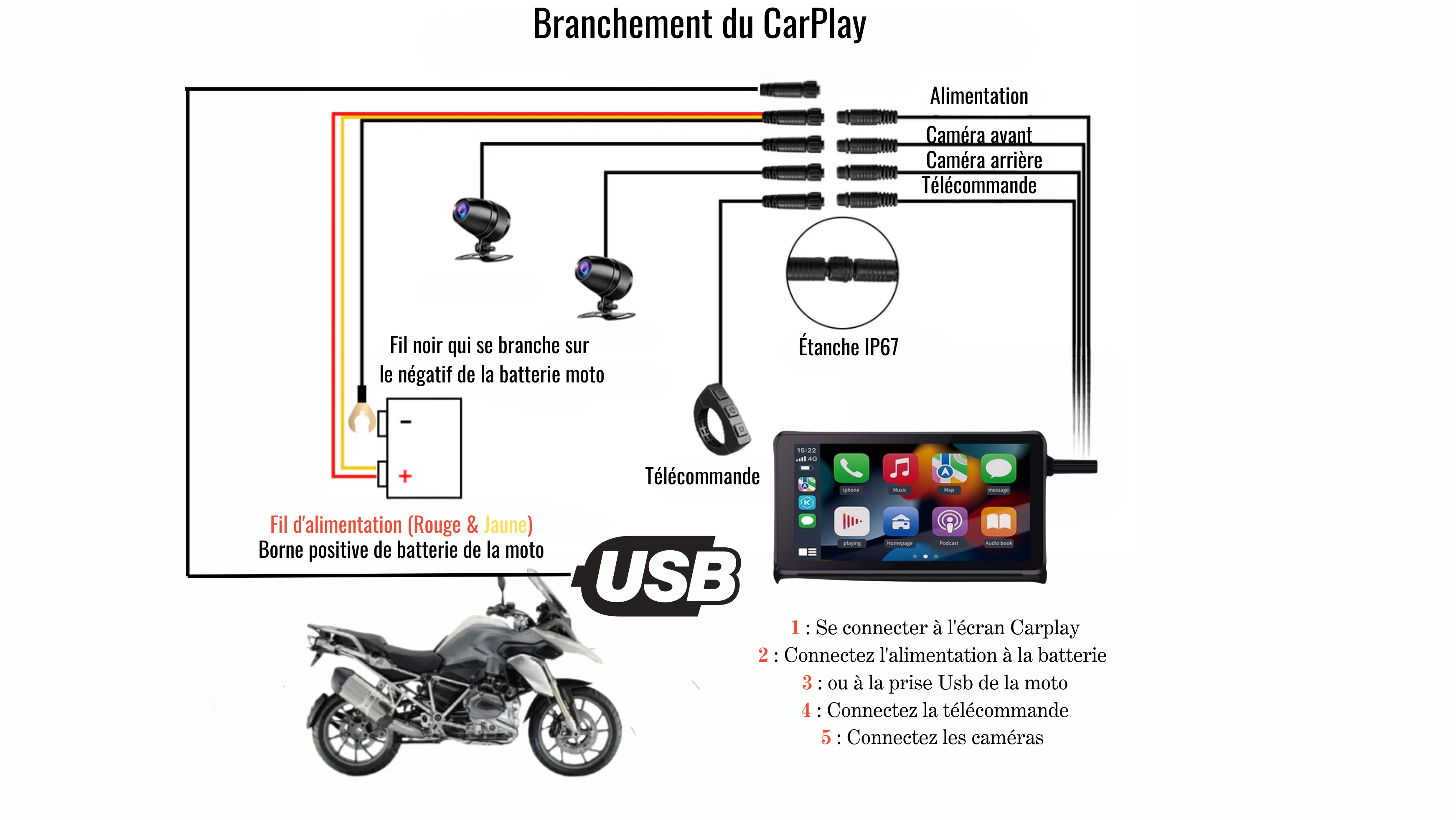CarPlay Moto Avec Dashcam Avant & Arrière + Adaptateur universel Quad Lock®